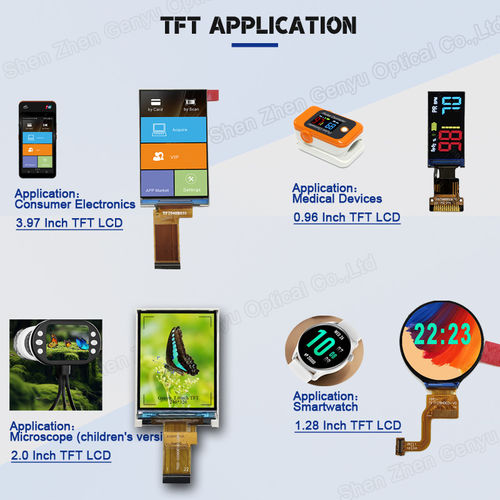 Dernières nouvelles de l'entreprise Analyse des principaux paramètres d'un écran LCD TFT complet