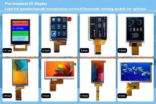 Dernières nouvelles de l'entreprise Pos terminal écran LCD