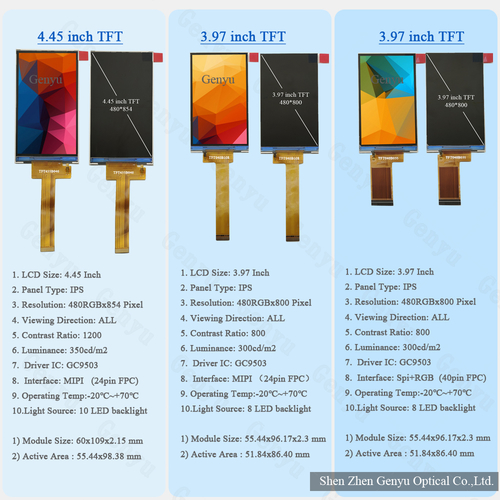 Derniers blogs de l'entreprise sur Avantages des écrans LCD TFT dans les appareils électroménagers